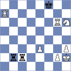 Lisenkov - Andersson (chess.com INT, 2024)