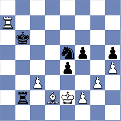 Feliz - Eilers (chess.com INT, 2024)