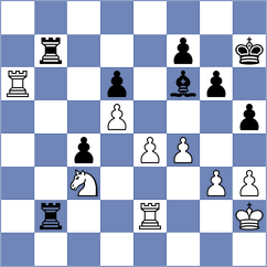 Kepeschuk - Janaszak (chess.com INT, 2024)