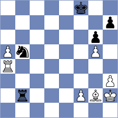 Bok - Khlebovich (chess.com INT, 2023)