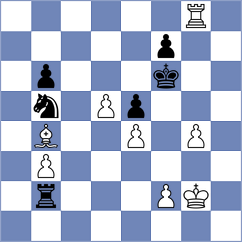 Inarkiev - Karjakin (Moscow RUS, 2024)