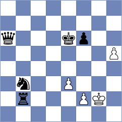 Gatterer - Guha (chess.com INT, 2024)