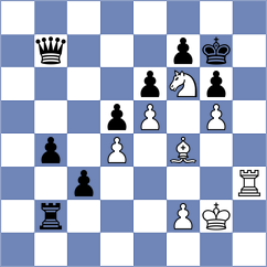 Celik - Vila Dupla (chess.com INT, 2024)