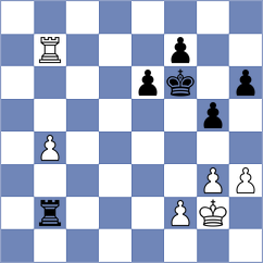 Sos Andreu - Rustemov (chess.com INT, 2024)