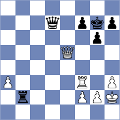 Beulen - Matlak (chess.com INT, 2024)