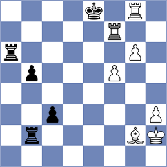 Chigaev - Hoang Canh Huan (chess.com INT, 2024)