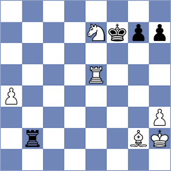Grot - Cogan (chess.com INT, 2024)