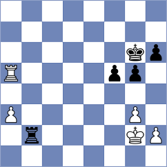 Montano Vicente - Lutz (chess.com INT, 2024)