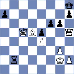 Andreikin - Shirov (chess.com INT, 2024)