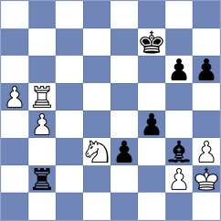 Rohit - Krzywda (chess.com INT, 2024)