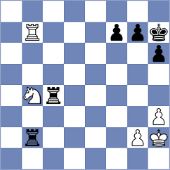 Fedorchuk - Maurizzi (Zagreb CRO, 2023)