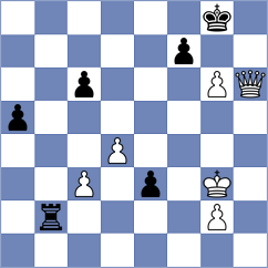 Sturt - Zhurbinsky (chess.com INT, 2024)