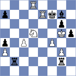 Liu - Arbunic Castro (chess.com INT, 2024)