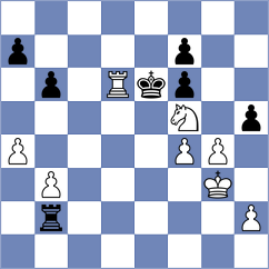 Carroll - Reinecke (chess.com INT, 2024)