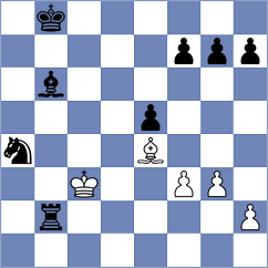 Levitan - Ambartsumova (chess.com INT, 2025)