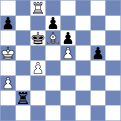 Kleimenov - Arunnuntapanich (chess.com INT, 2025)