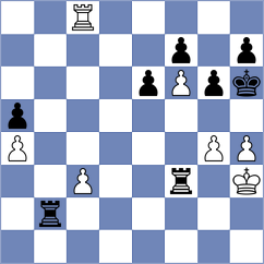 Vidruska - Narva (FIDE Online Arena INT, 2024)