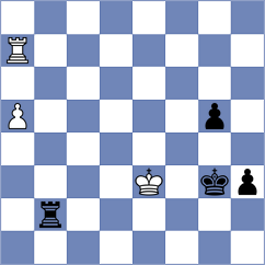 Kodinets - Beerdsen (chess.com INT, 2024)