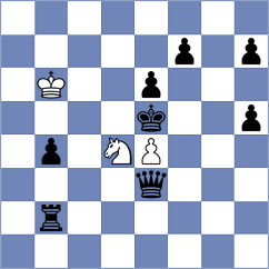 Rosen - Khlebovich (chess.com INT, 2024)