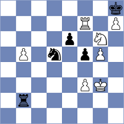 Wagner - Rietze (chess.com INT, 2024)