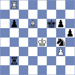 Melaa - Bogaudinov (chess.com INT, 2024)