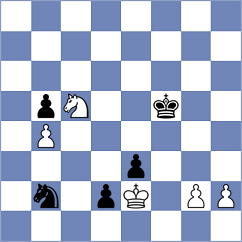 Bold - Sargsyan (chess.com INT, 2024)