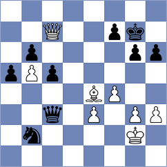 Bluebaum - Gasparyan (chess.com INT, 2025)