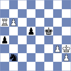 Salimiyan - Yezhel (chess.com INT, 2025)