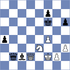 Sai - Omariev (chess.com INT, 2024)