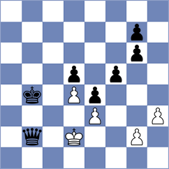 Devaev - Usov (chess.com INT, 2024)