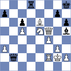 Suleymanli - Eljanov (Chess.com INT, 2021)