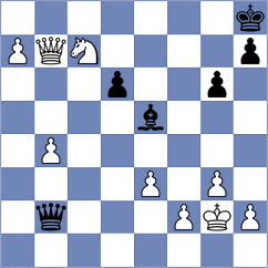 Sjugirov - Sahakyan (chess.com INT, 2024)
