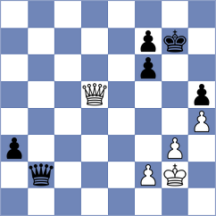 Sjugirov - Ibarra Jerez (chess.com INT, 2024)