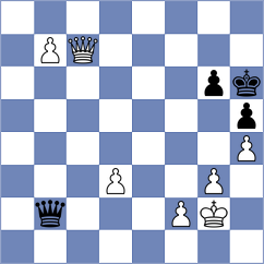 Makarian - Moiseenko (chess.com INT, 2024)