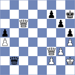 Khalakhan - Daulet (chess.com INT, 2024)