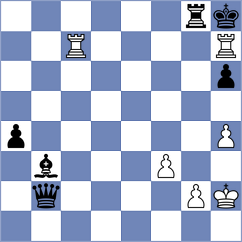 Andreikin - Hayrapetyan (chess.com INT, 2024)