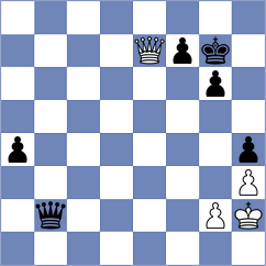 Cherniaiev - Makarian (chess.com INT, 2024)