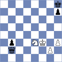 Uber Gracia - Bacrot (chess.com INT, 2024)
