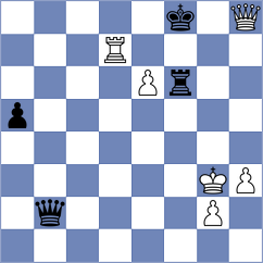 Rozhkov - Punin (chess.com INT, 2021)