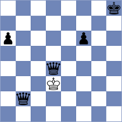 Marcziter - Rosenberg (Chess.com INT, 2020)