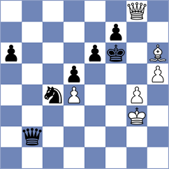 Mitusov - Devaev (chess.com INT, 2024)