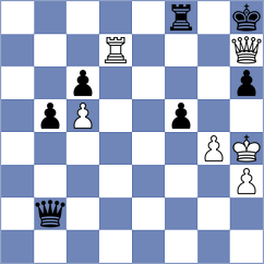 Hrebenshchykova - Sarquis (FIDE Online Arena INT, 2024)