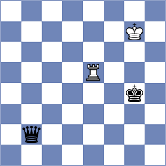 Mukhutdinov - Jegorovas (chess.com INT, 2024)