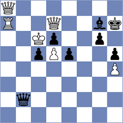 Toktomushev - Ziatdinov (chess.com INT, 2023)