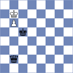 La Villa Rivas - Akobian (chess.com INT, 2024)