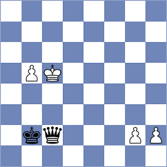 Jimenez Salas - Garifullina (FIDE Online Arena INT, 2024)