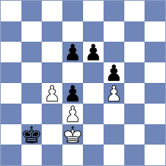Grutter - Czopor (chess.com INT, 2024)
