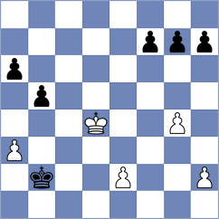 Chekletsov - Bardyk (chess.com INT, 2024)