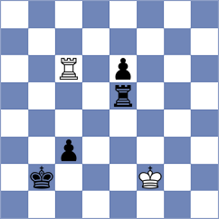 Dwilewicz - Czerw (chess.com INT, 2022)