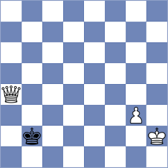 Reprintsev - Simonovic (chess.com INT, 2024)
